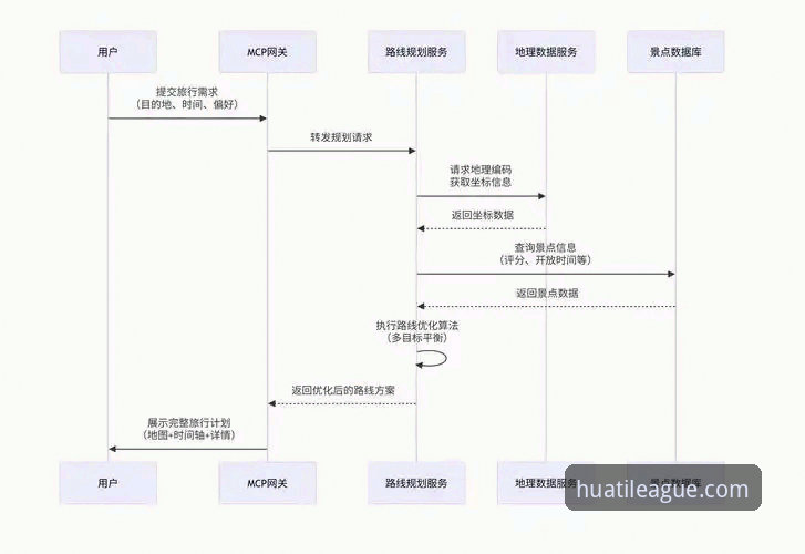 华体会体育平台入口详解：从下载到体验的全流程攻略